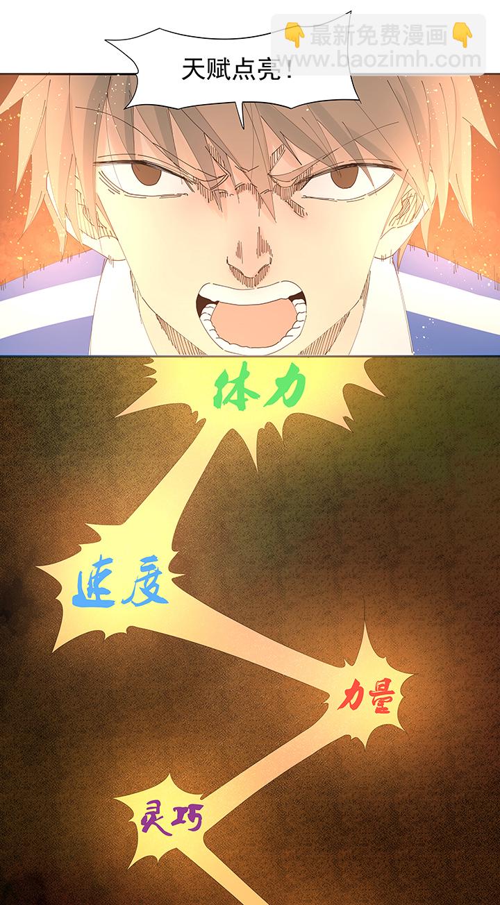 第一百九十九波 我要做主角-第210话