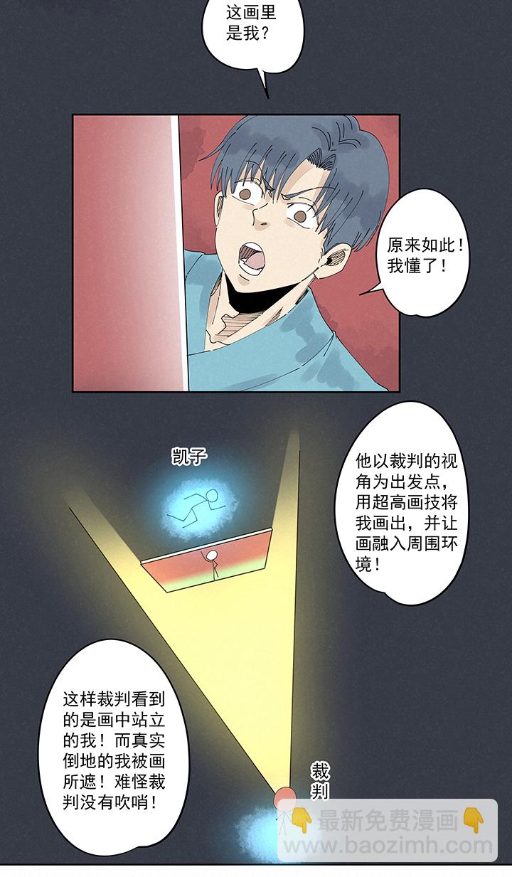 第二百二十一波  卧草术-第234话