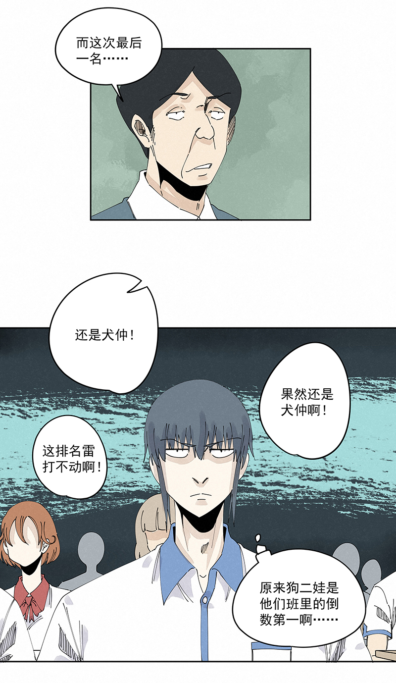 第二百三十二波 解题-第246话