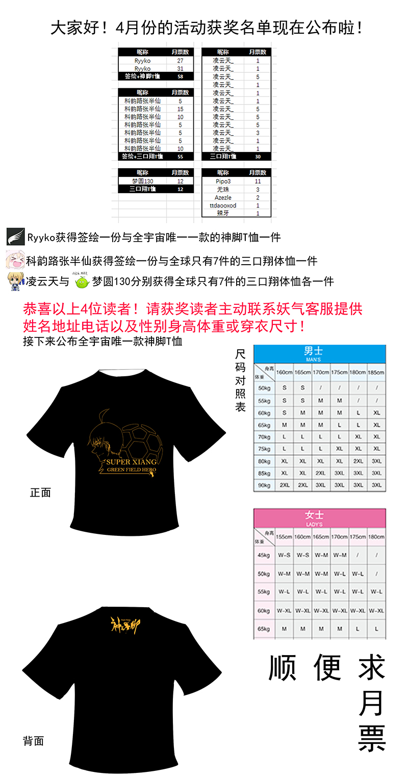 第二百三十四波 先发制人-第248话