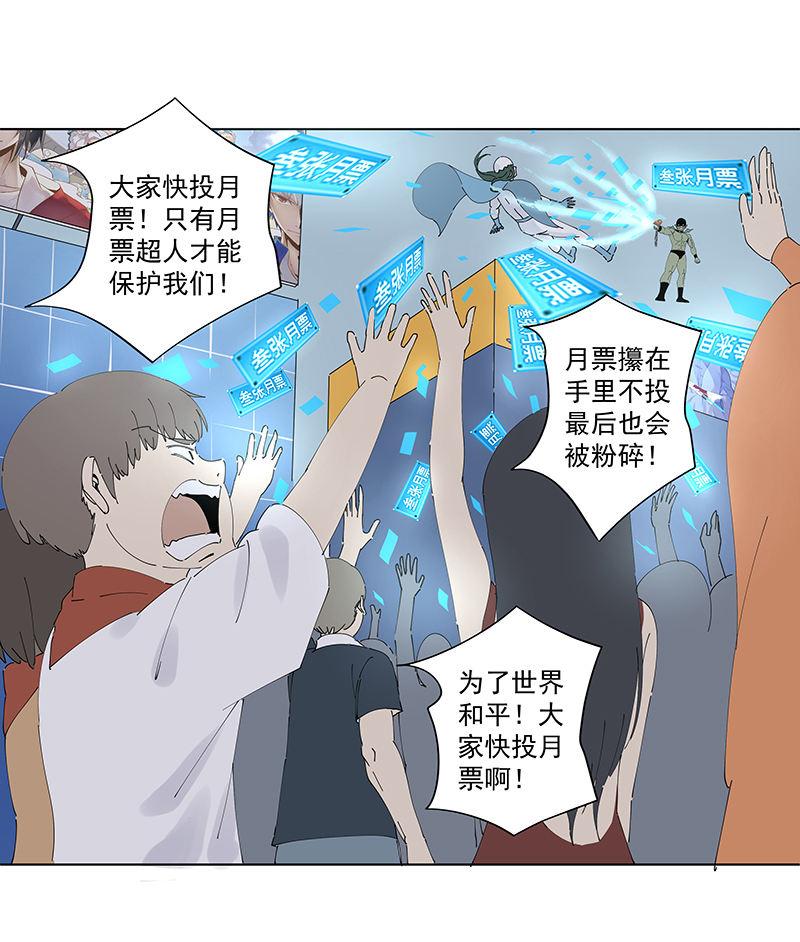 番外篇&mdash;&mdash;蛋蛋的未来-第272话