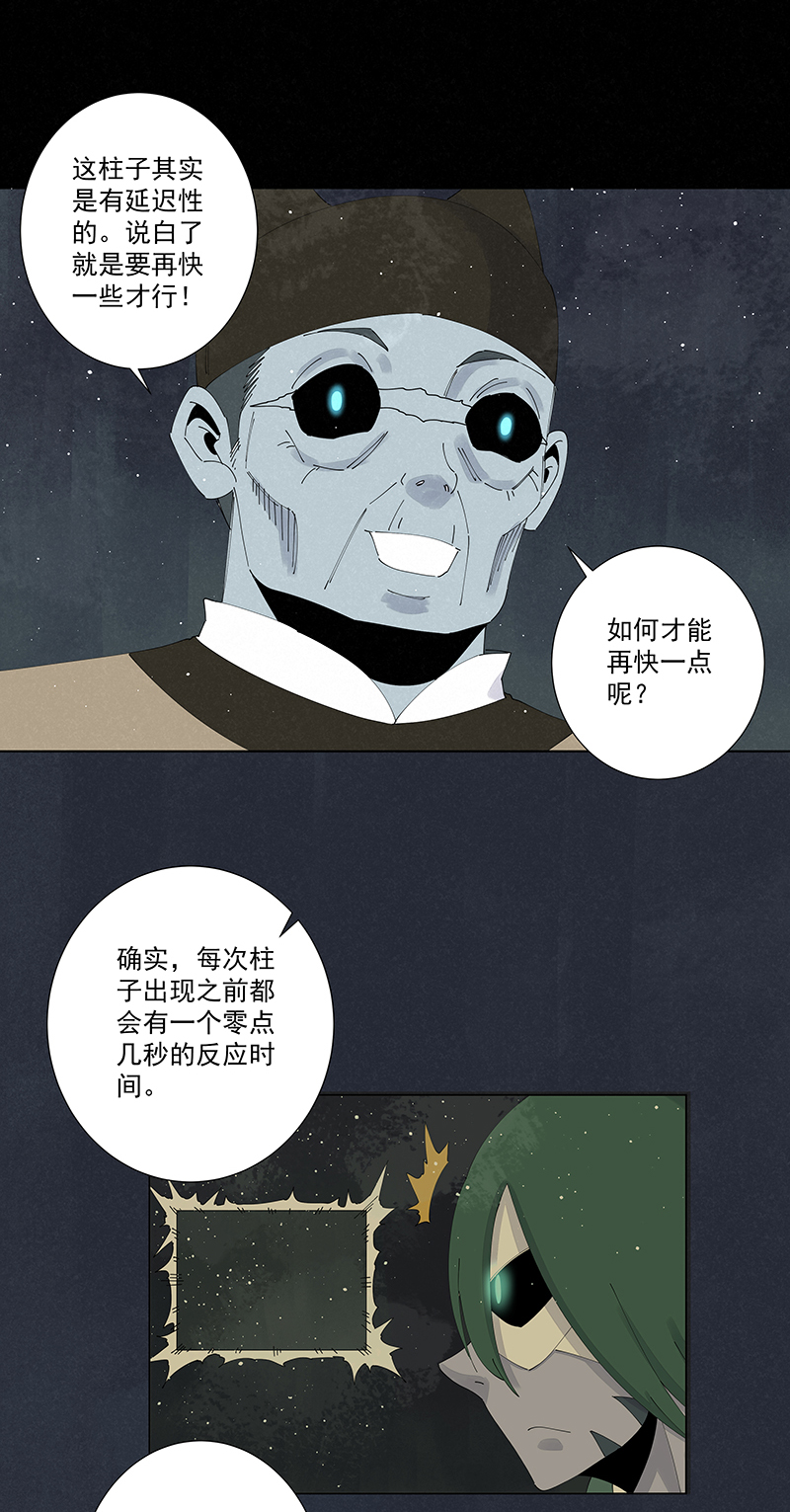 第二百五十七波 最终的BOSS-第274话