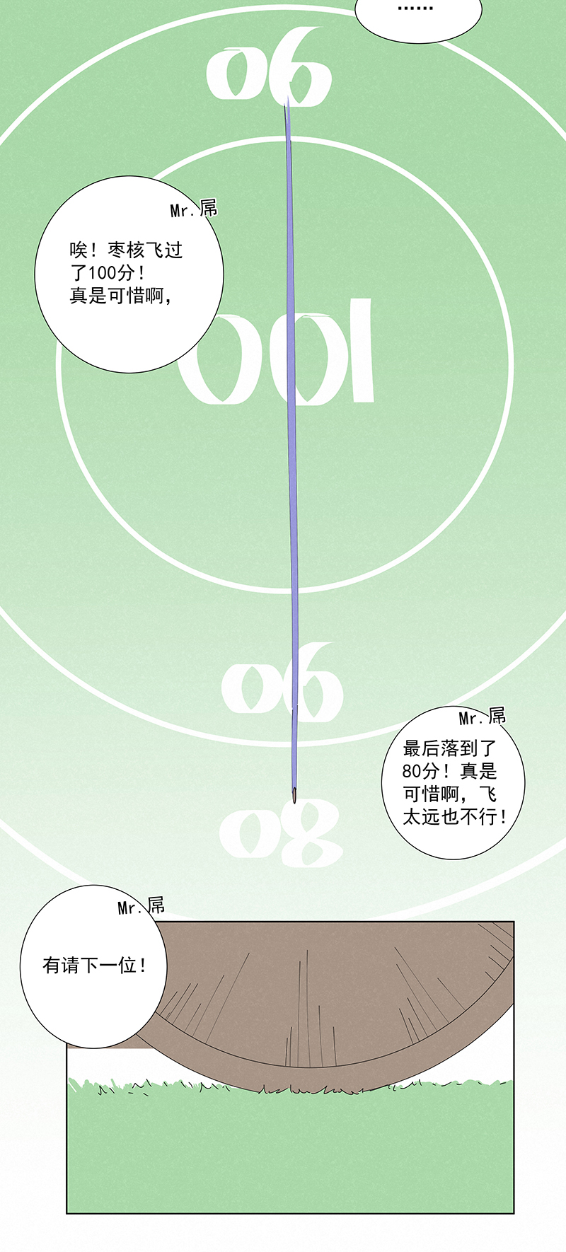 番外篇&mdash;&mdash;春节-第286话