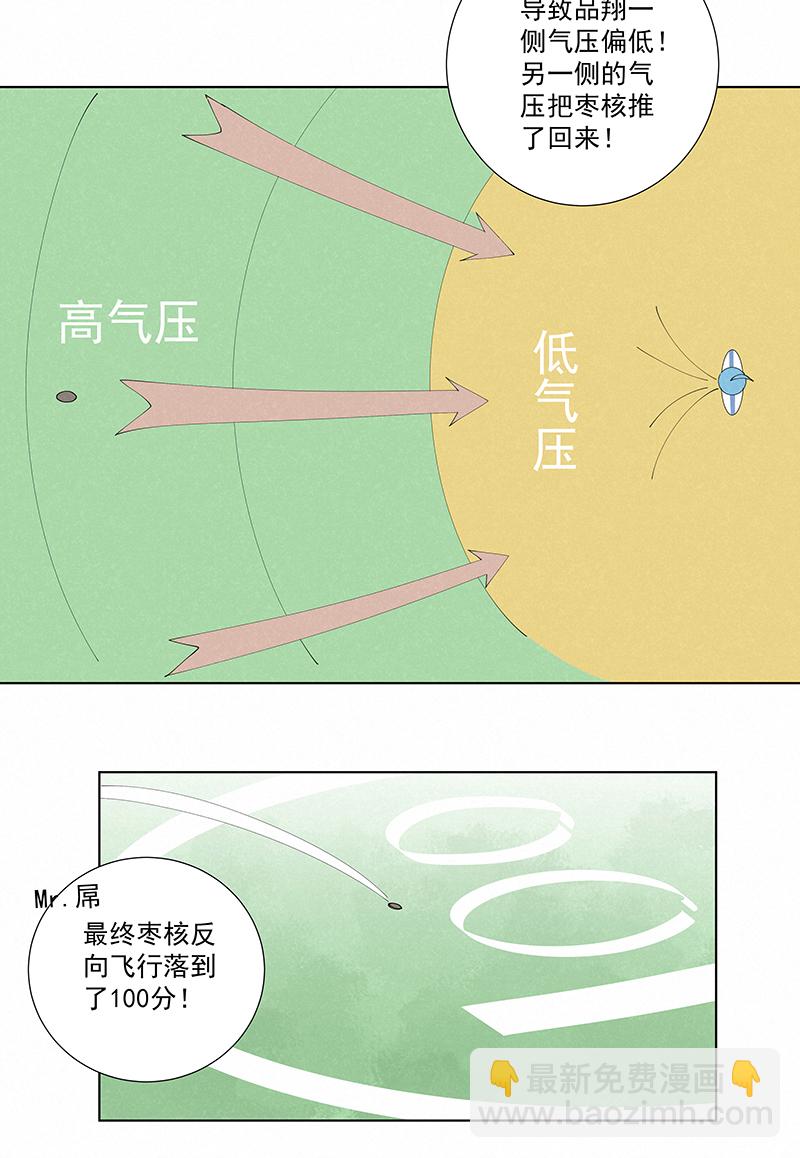 番外篇&mdash;&mdash;春节-第286话
