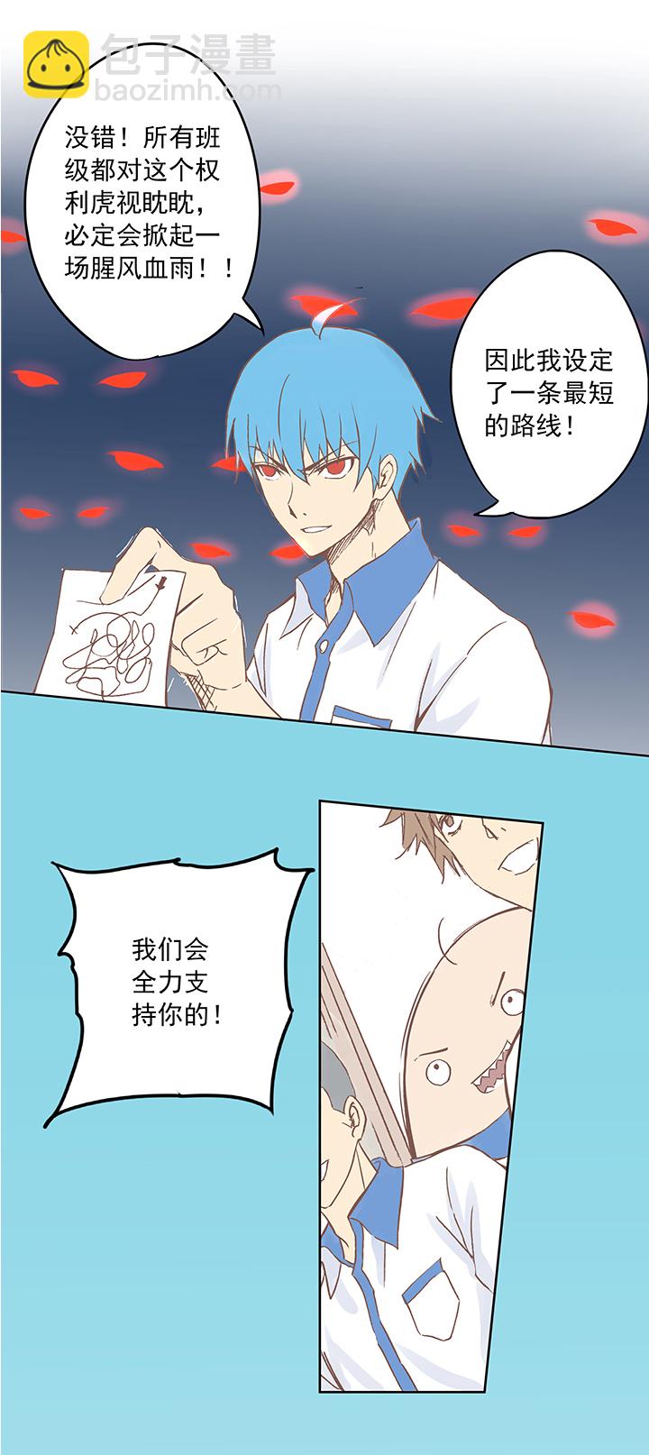 第四波 战争开始的号角声！-第4话