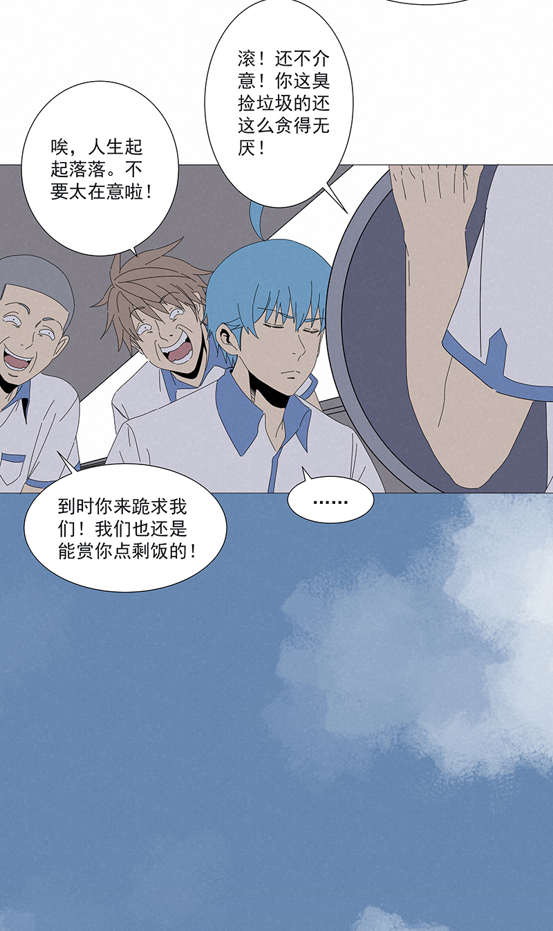 番外篇&mdash;&mdash;魔镜-第302话
