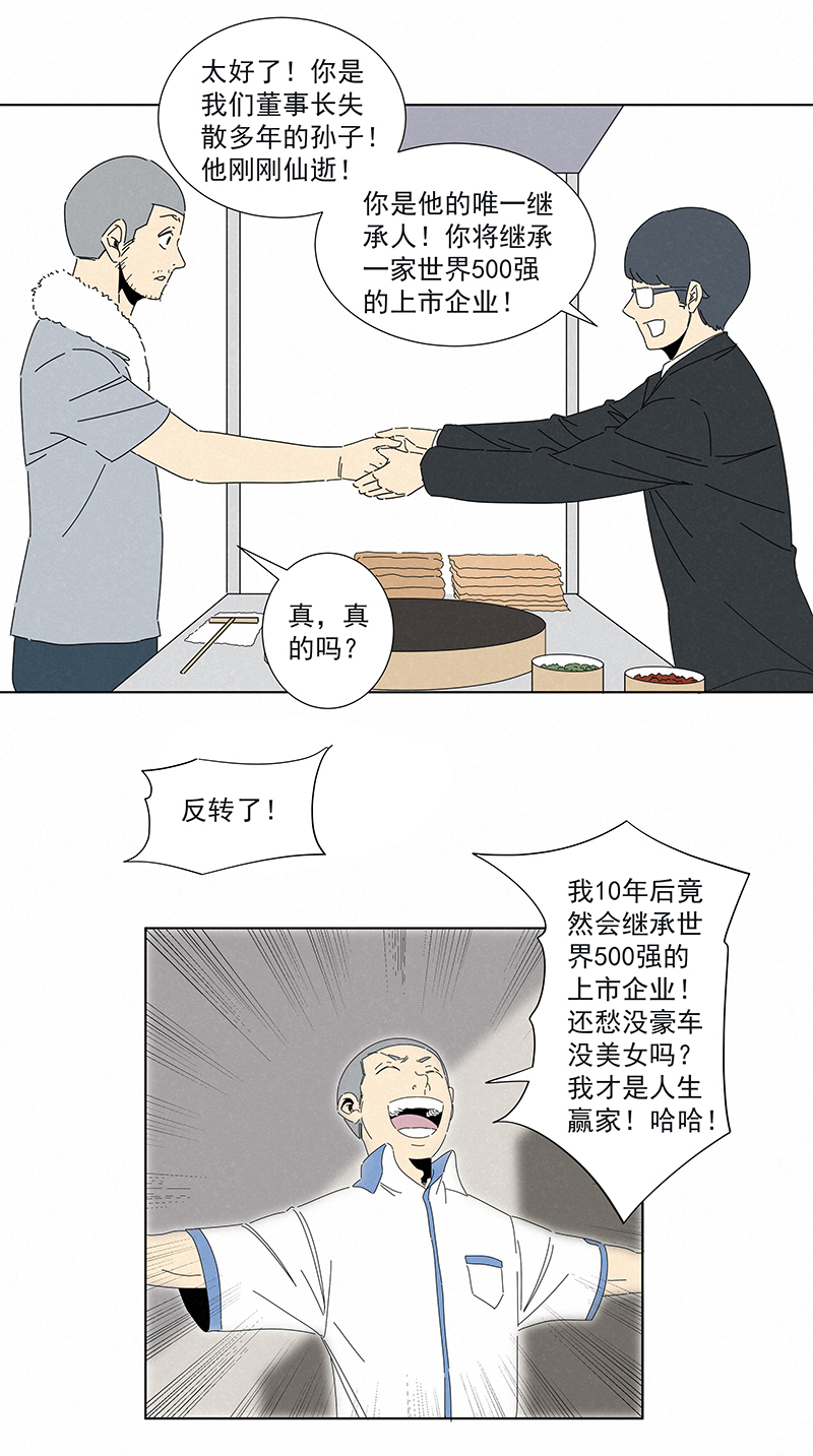 番外篇&mdash;&mdash;魔镜-第302话