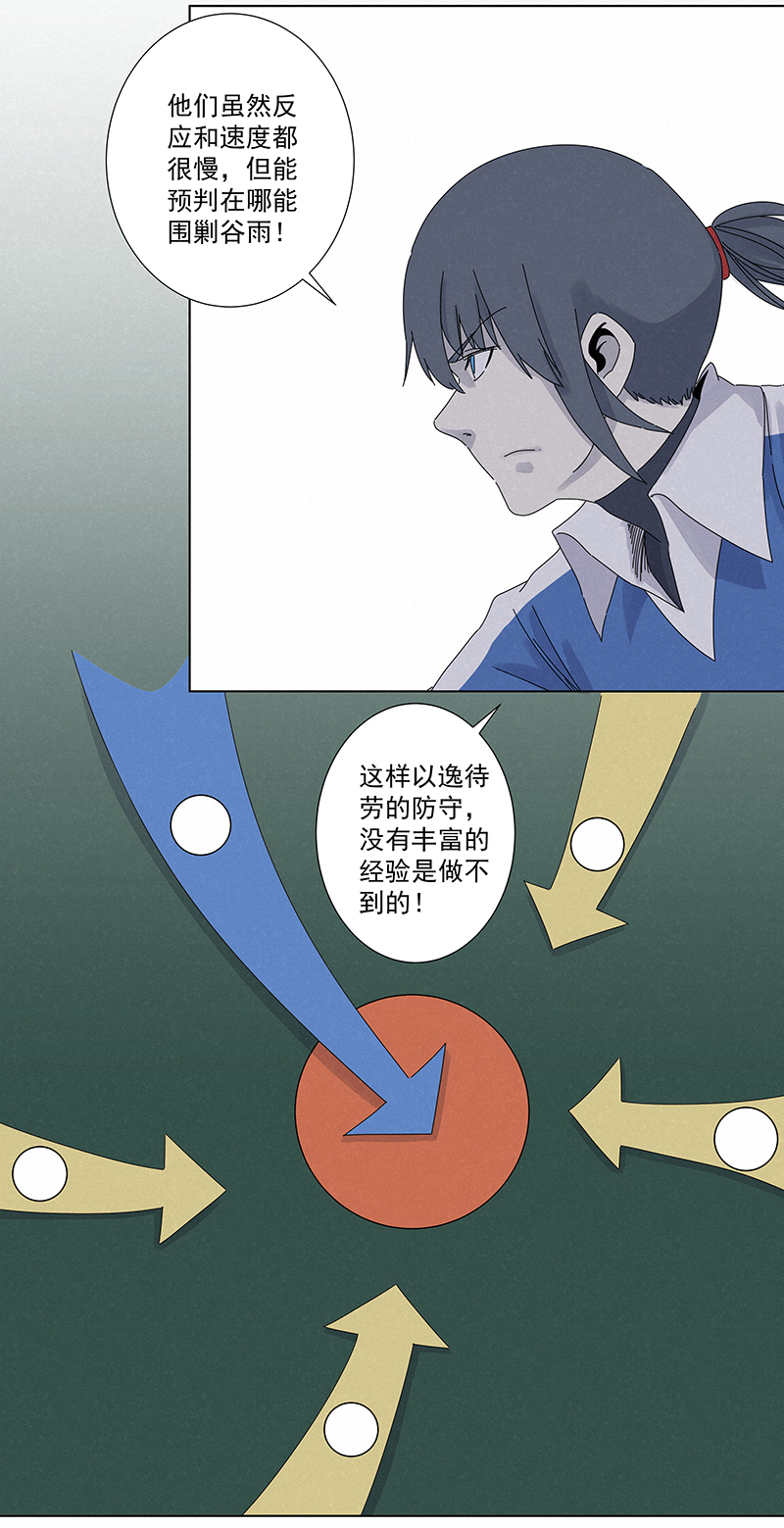 第二百八十七波  狗二娃的反击-第306话