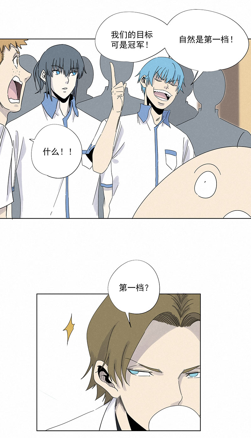 第二百九十六波 五档球队-第316话