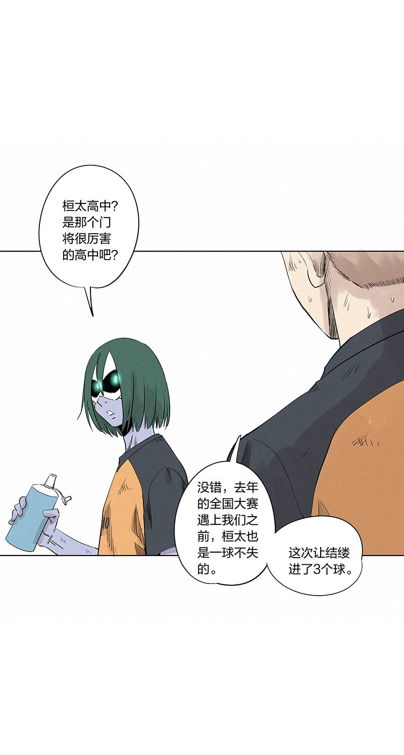 第三百四十五波 最强的门将-第368话