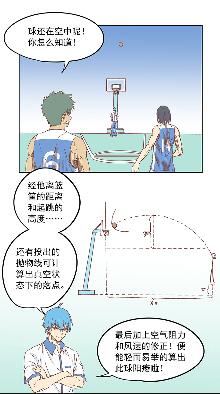 第六波 初次对决！篮球队！-第6话