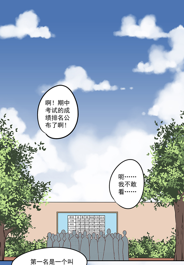 第五十八波 胸肌-第58话
