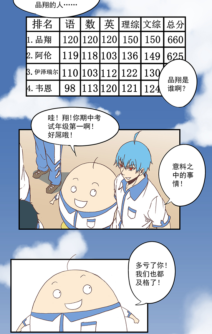 第五十八波 胸肌-第58话
