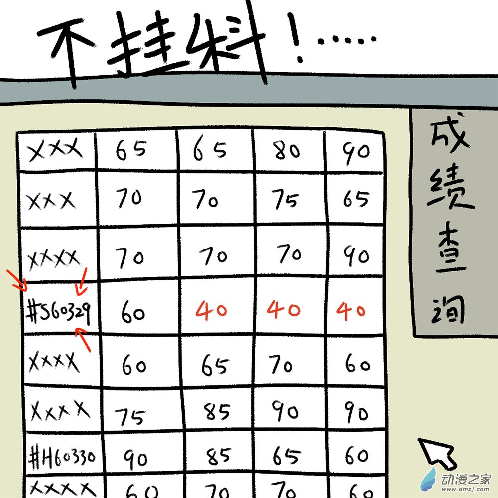 05 挂科章鱼-第6话