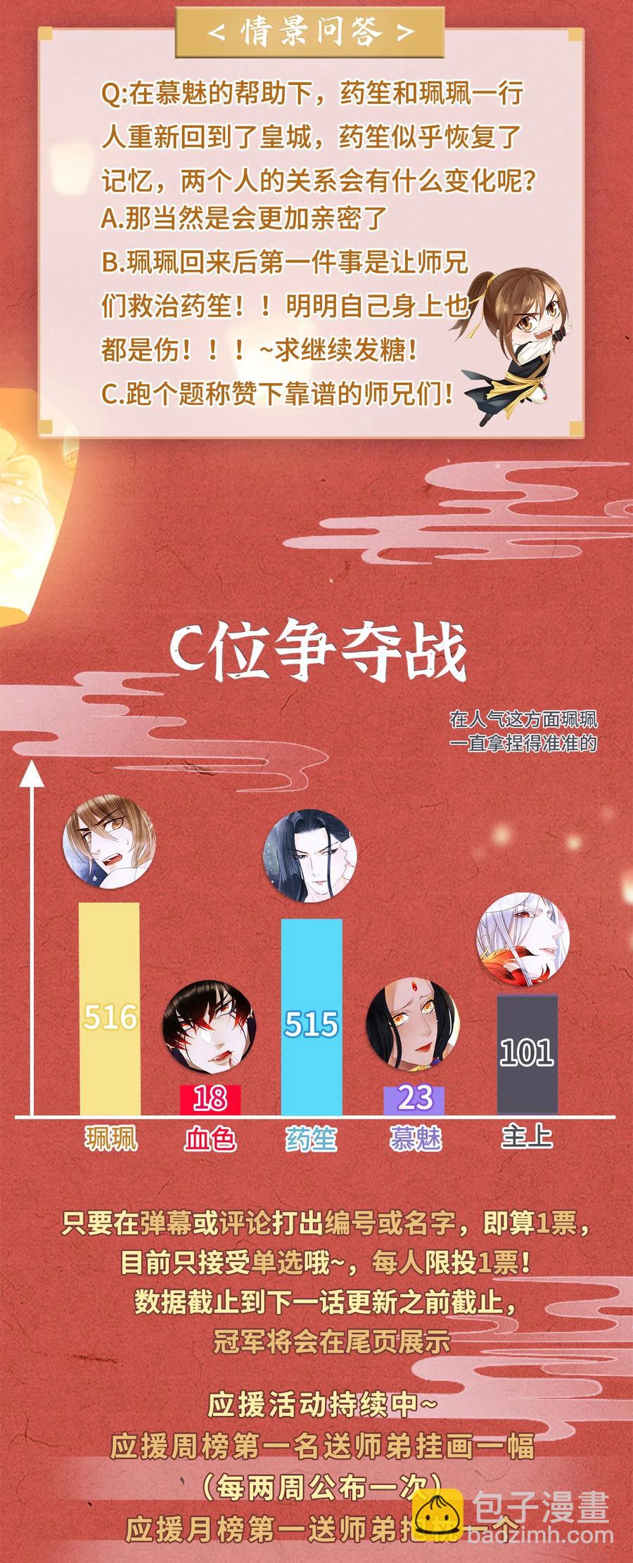 104 我不许你死，药笙-第106话