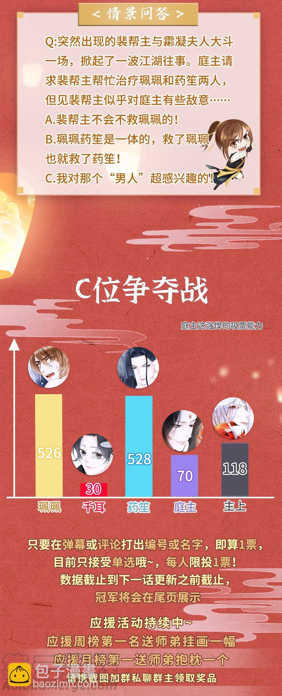 108 竟看上了同一个男人！-第110话