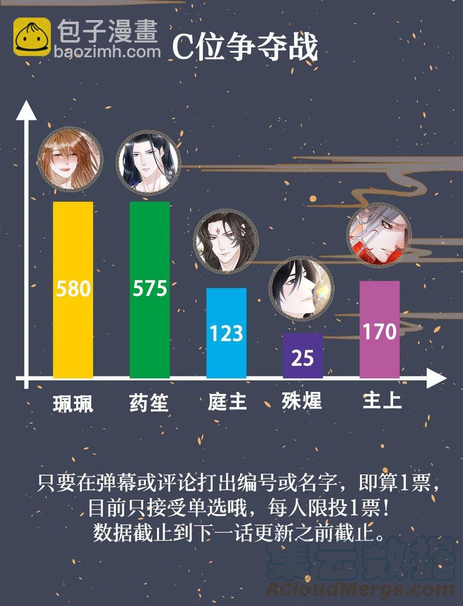 118 君子重信，至死不渝-第122话