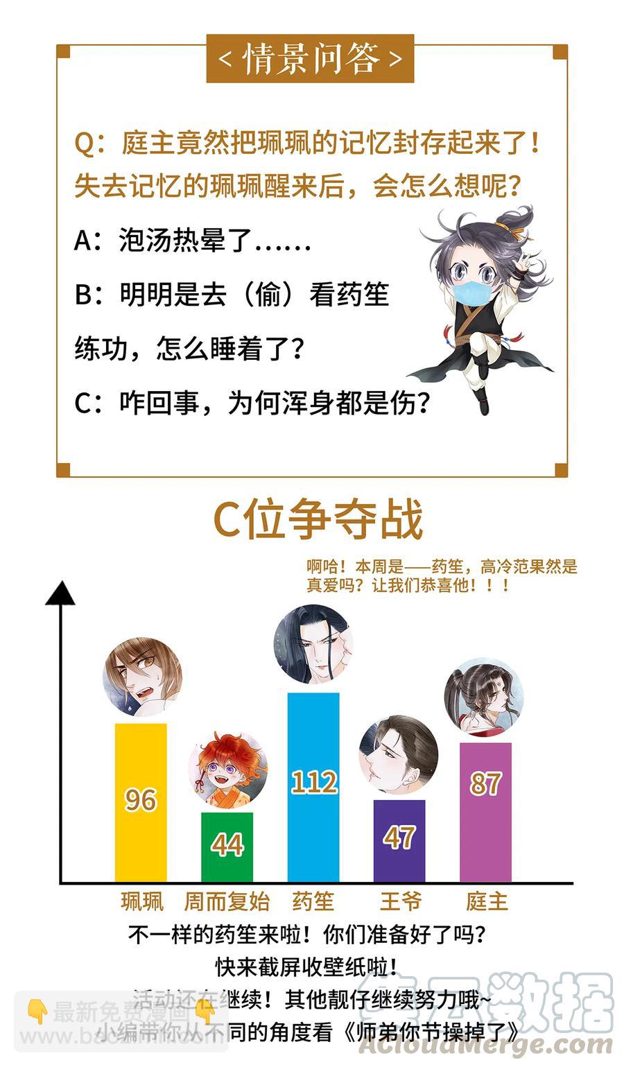 51 将他变成你的掌中之物。-第52话