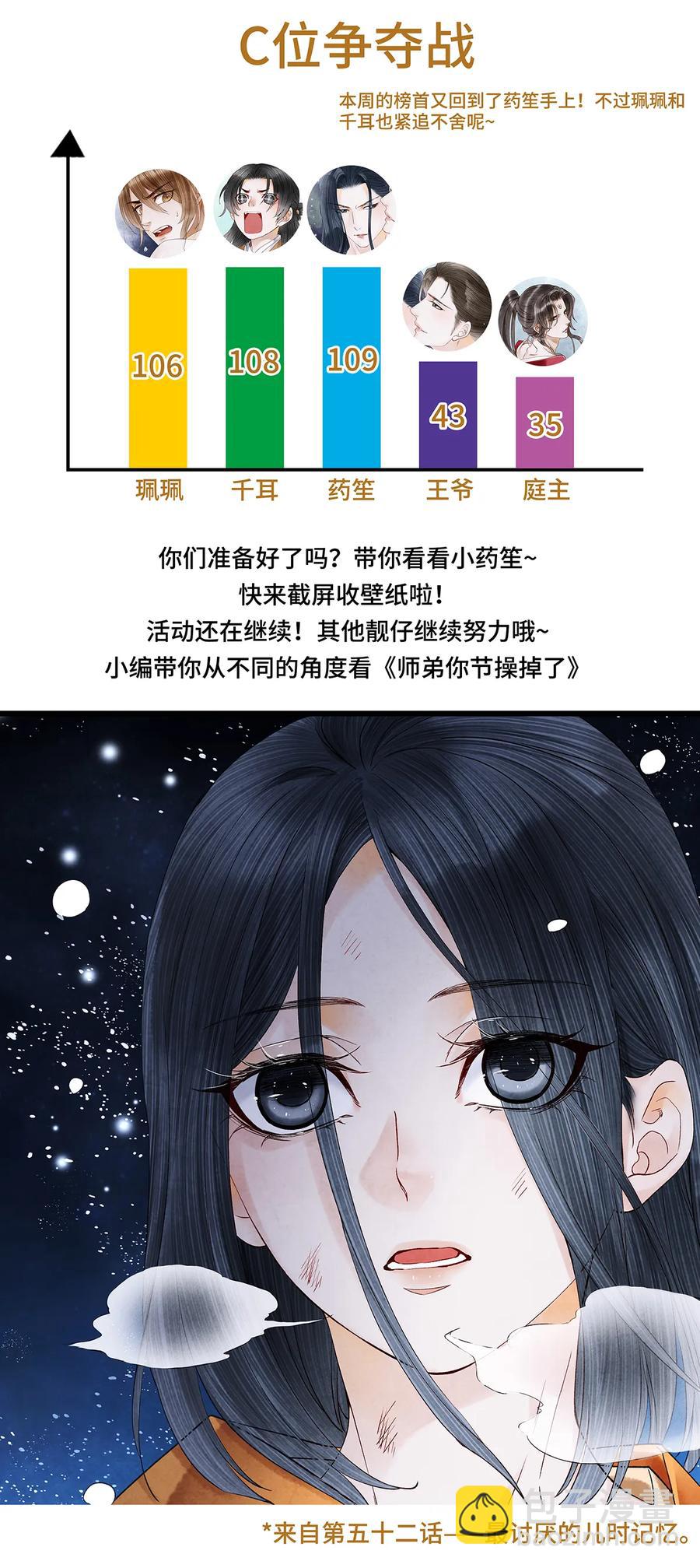 55 这两个人果然有问题！-第56话