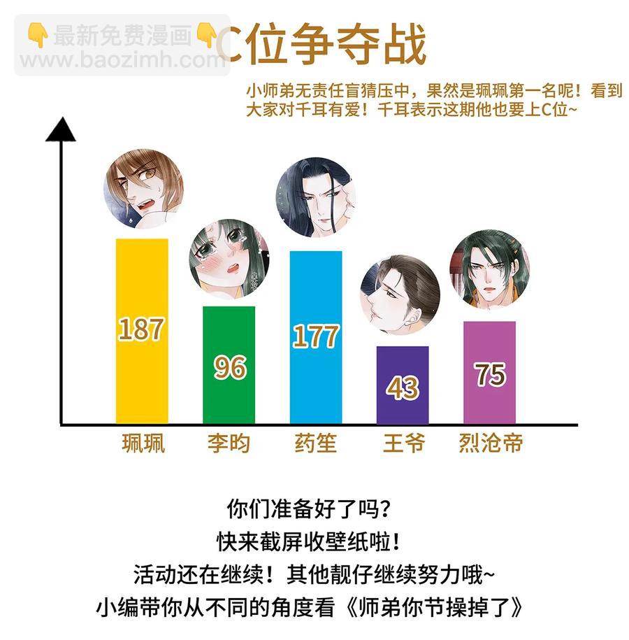 61 不如就将你吃掉吧？-第62话
