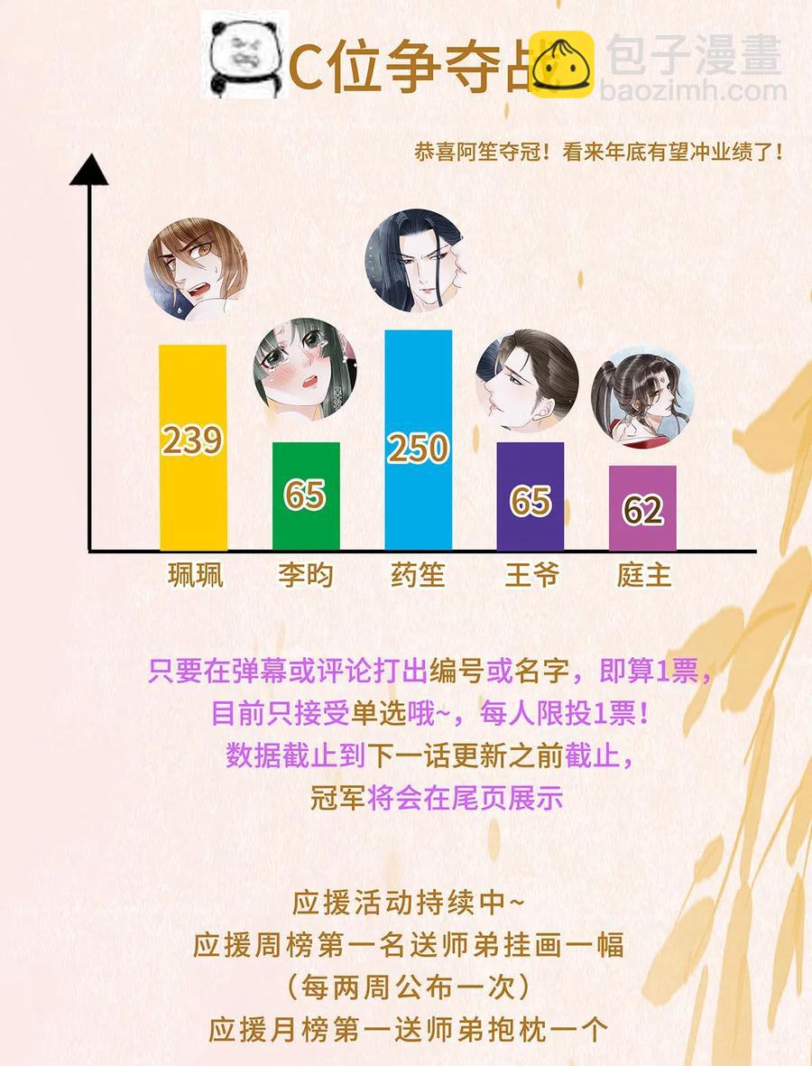 75 这个男人的脸本王很喜欢！-第76话