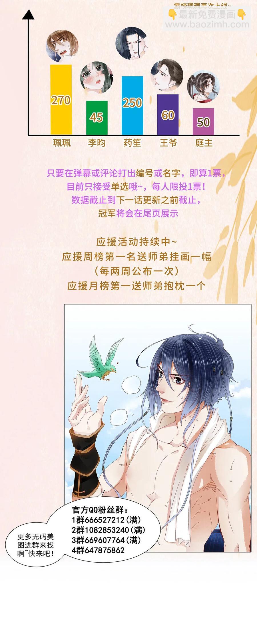 79 他的情况&hellip;&hellip;不对劲！-第80话