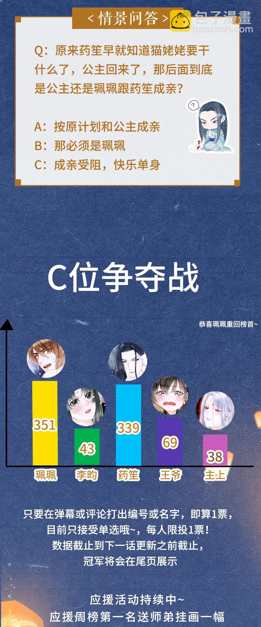 92 明天就是大婚吉日！-第94话