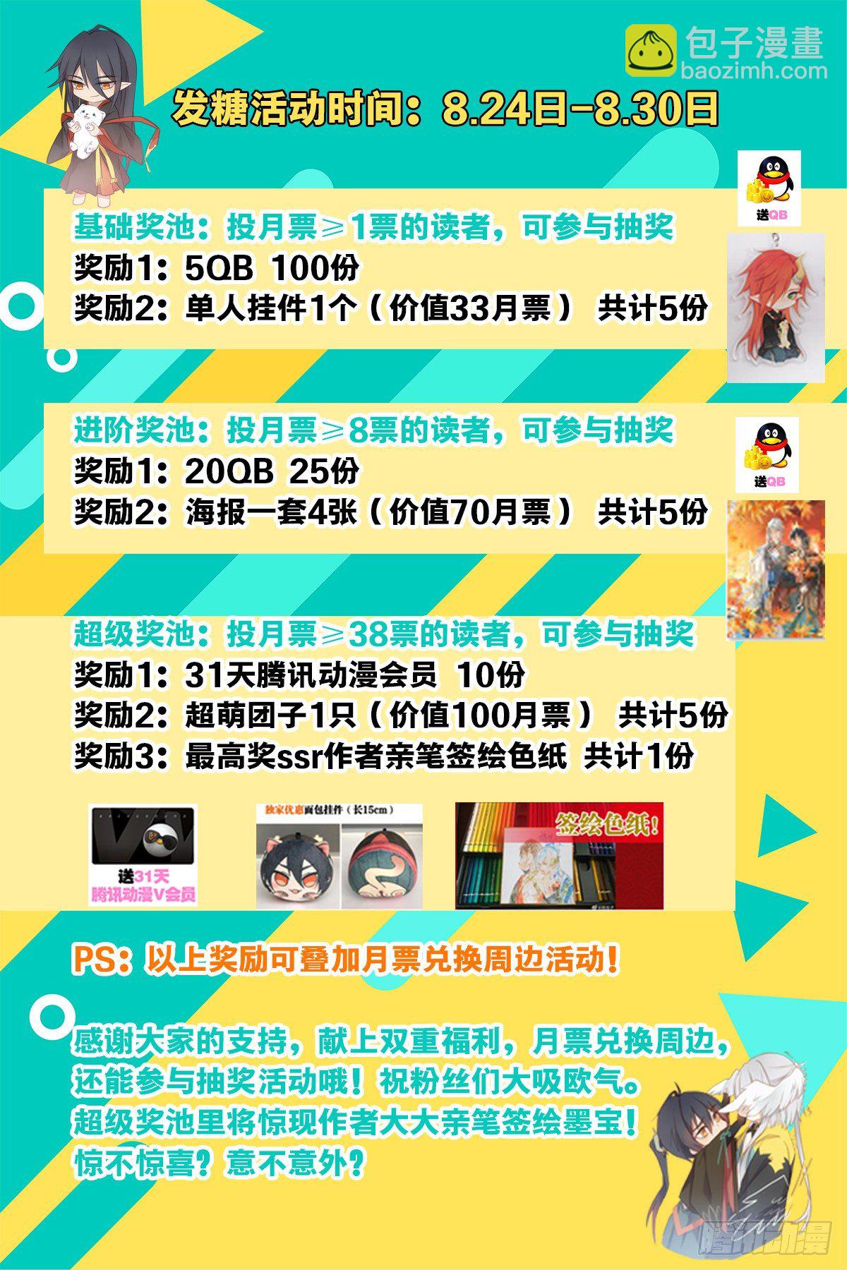 送福利啦来看看有没有你-第162话