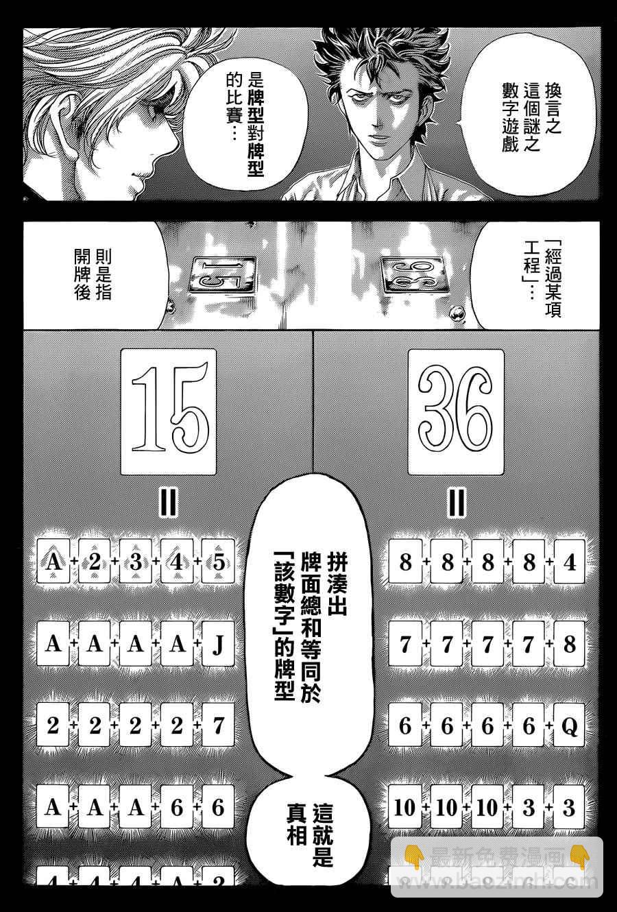 🍱噬谎者 第437话 第3页