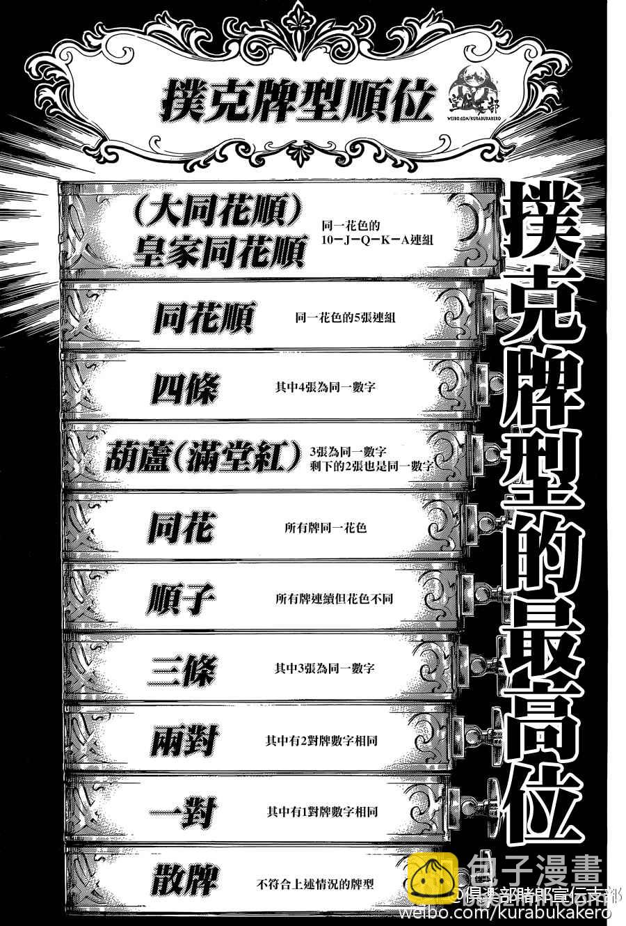 🍱噬谎者 第441话 第8页