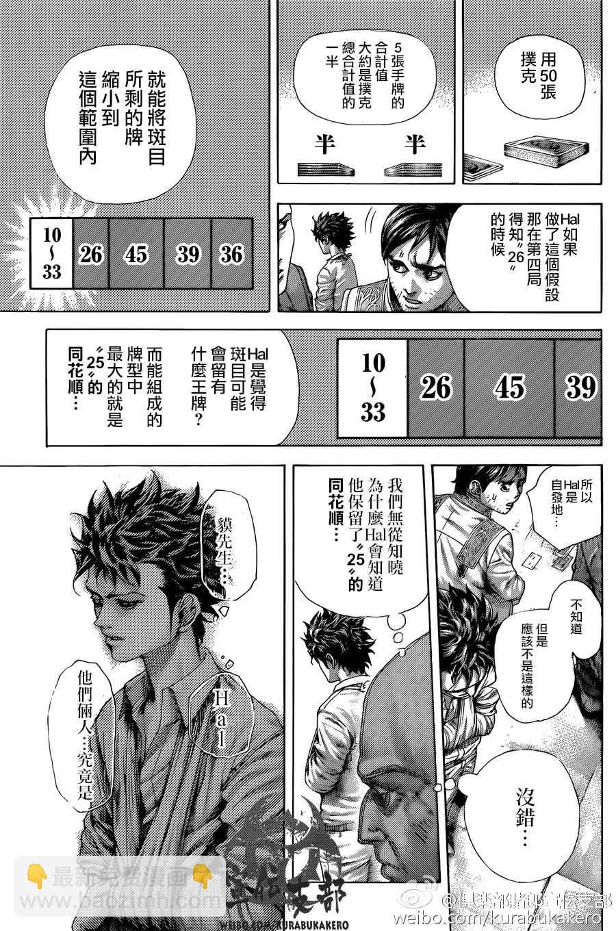 🍱噬谎者 第465话 第5页