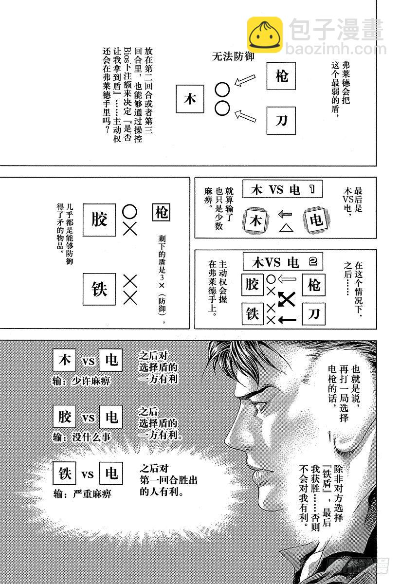 🍱噬谎者 第367话 内心不对等 第17页