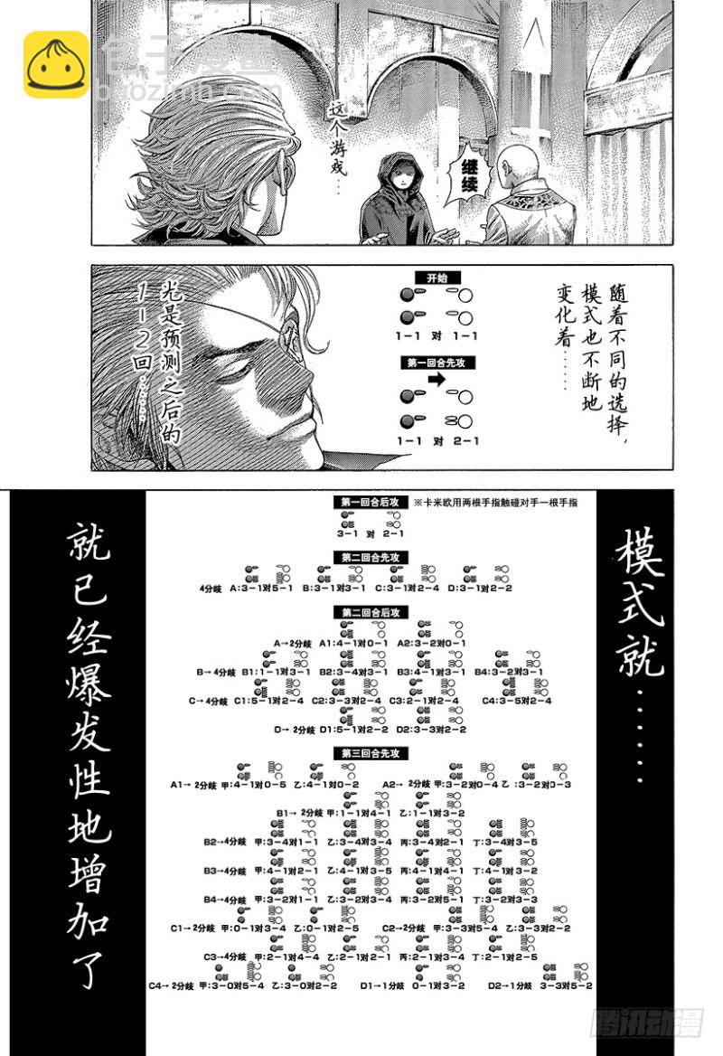 🍱噬谎者 第390话 零号再临 第11页