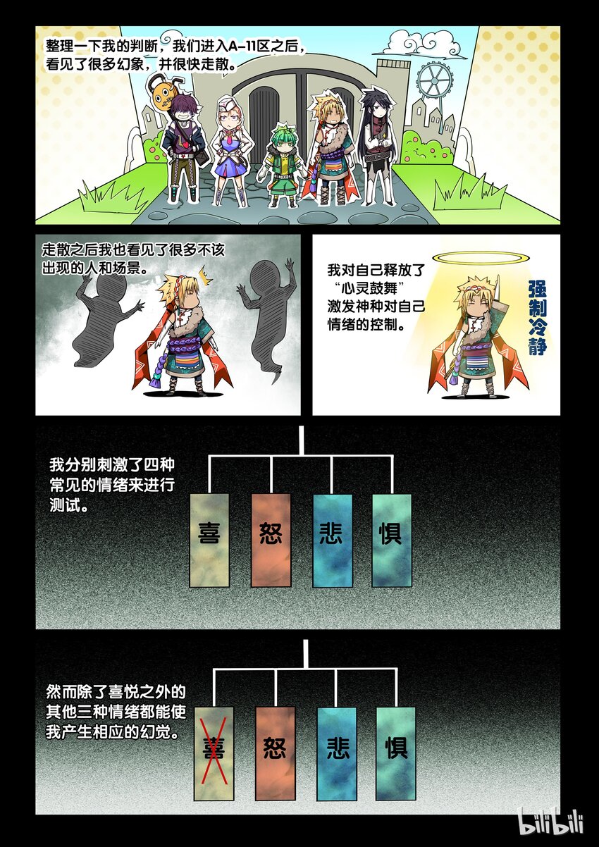 3-006 第三卷 殉道者的呢喃-噩梦（下）-第134话
