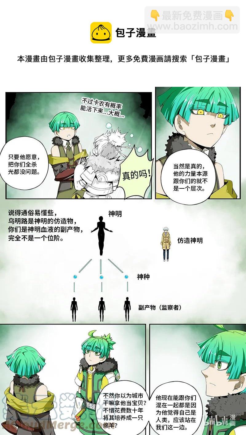 5-010 第五章 酆都纪行-被圈养的人（下）-第366话