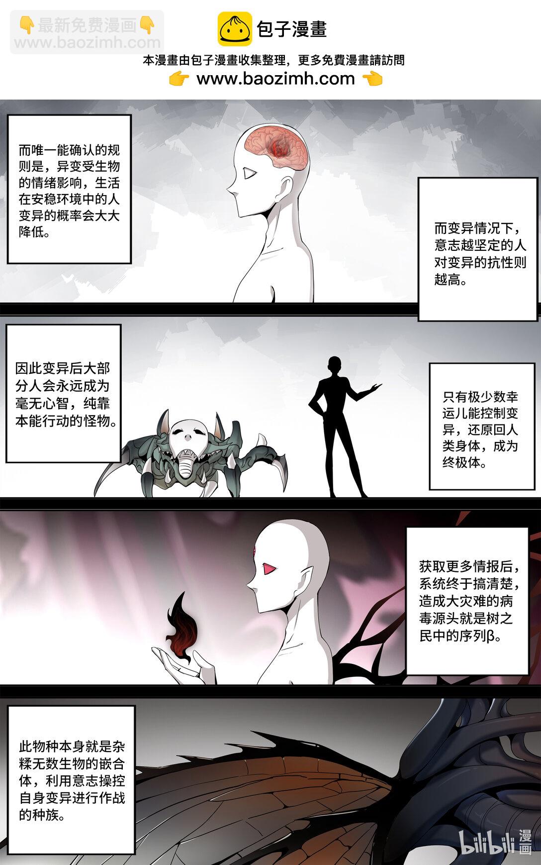 6-015 第六章 湮灭的童话岛-人之愿（下）-第440话