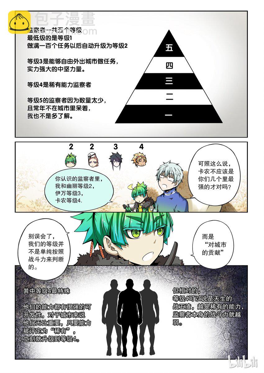 2-050 第二卷 嗜谎之神-胆怯之人2-第88话