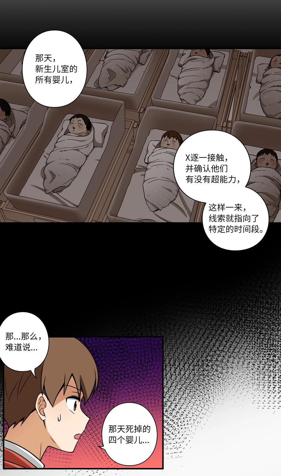 32 猜想X的动机-第32话