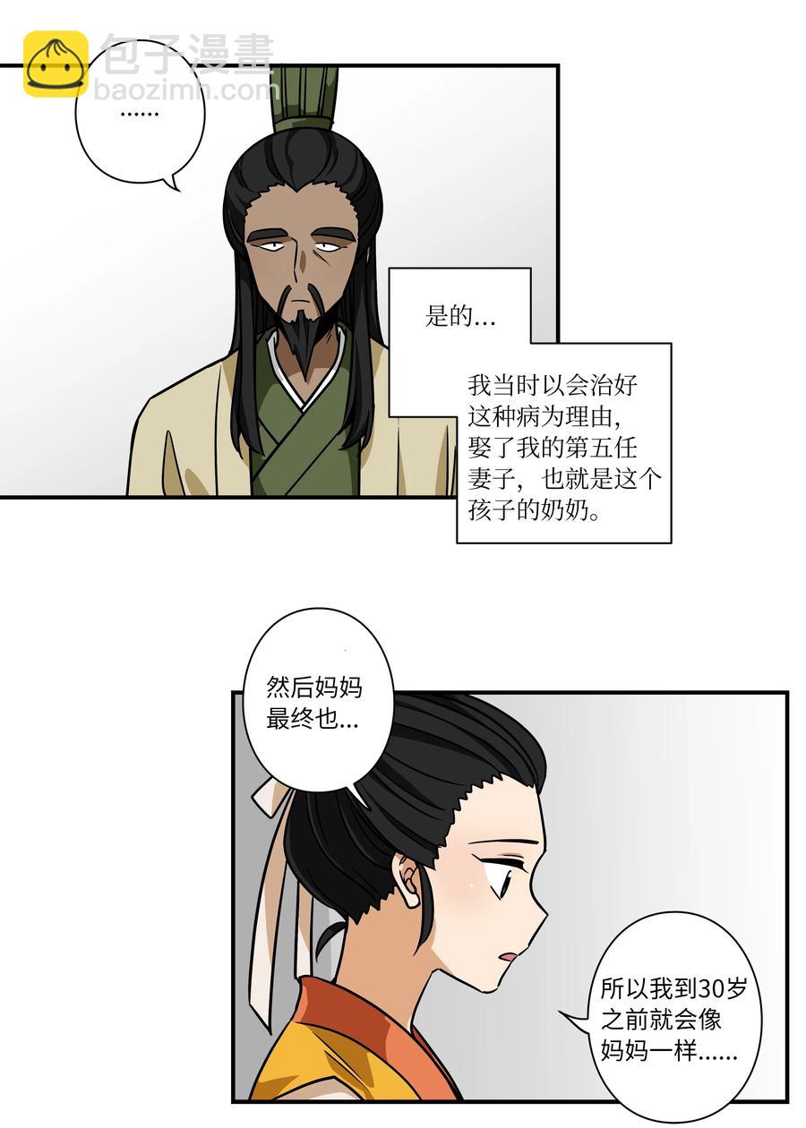 60 烦躁-第60话
