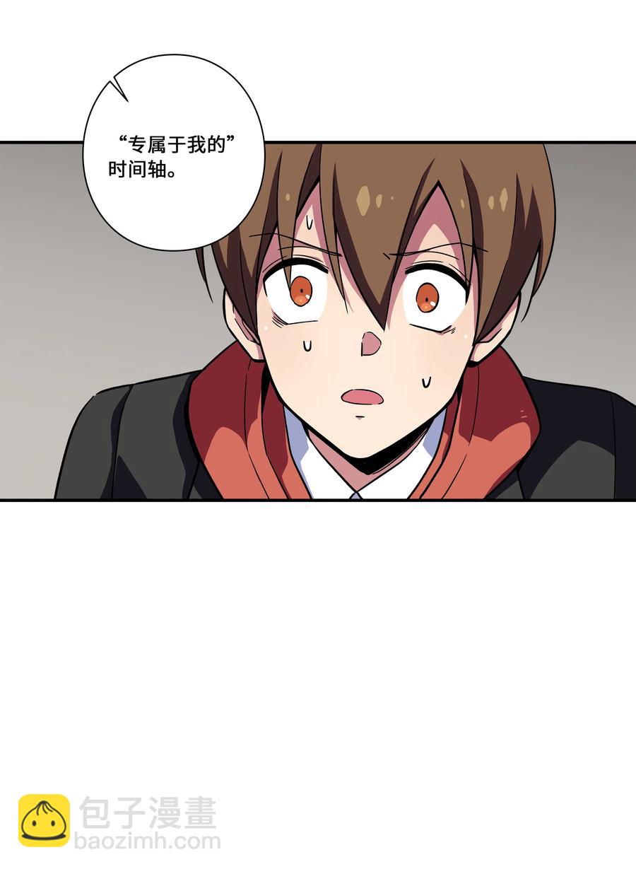 78 超越时间-第78话