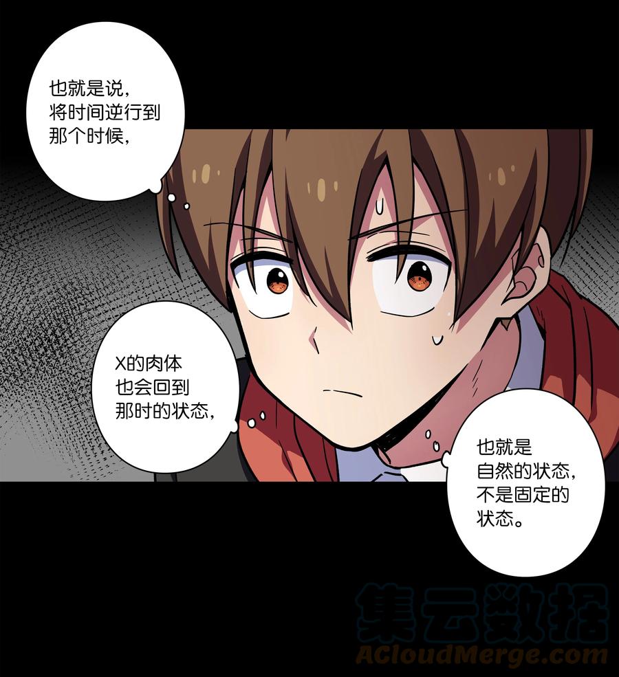 80 逆行开始-第80话