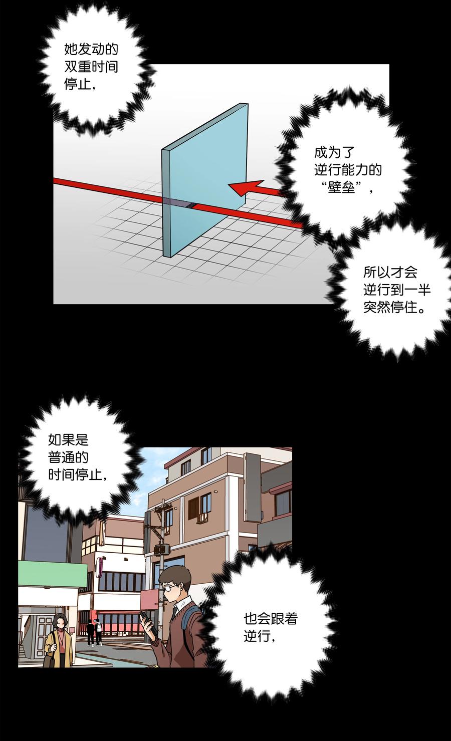 82 壁垒-第82话