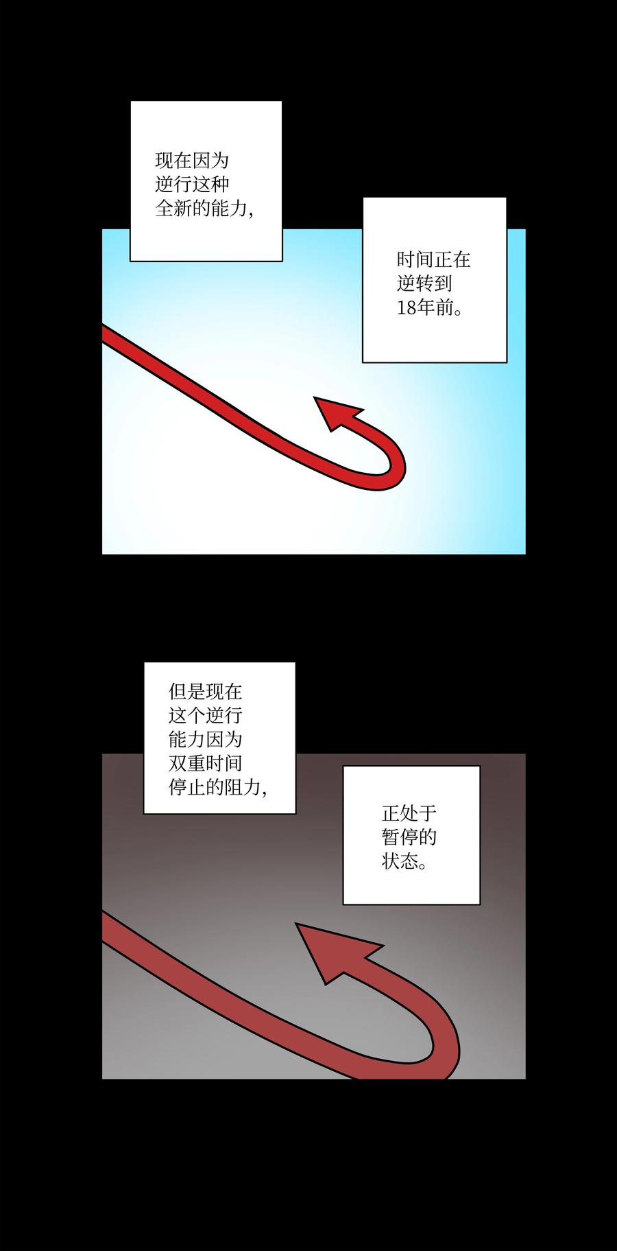 84 重逢-第84话