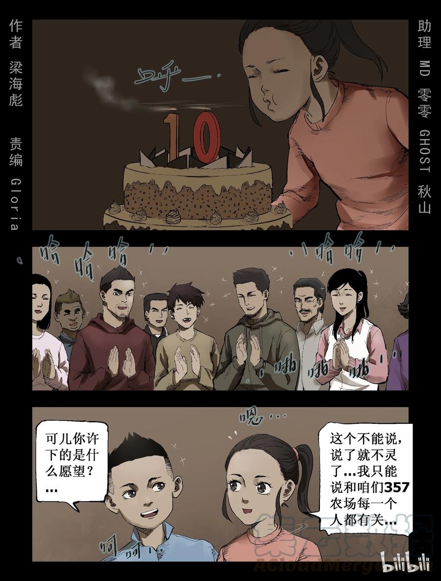 283 一个人的旅程-5-第282话