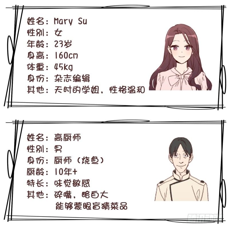 玛丽学姐？！-第20话