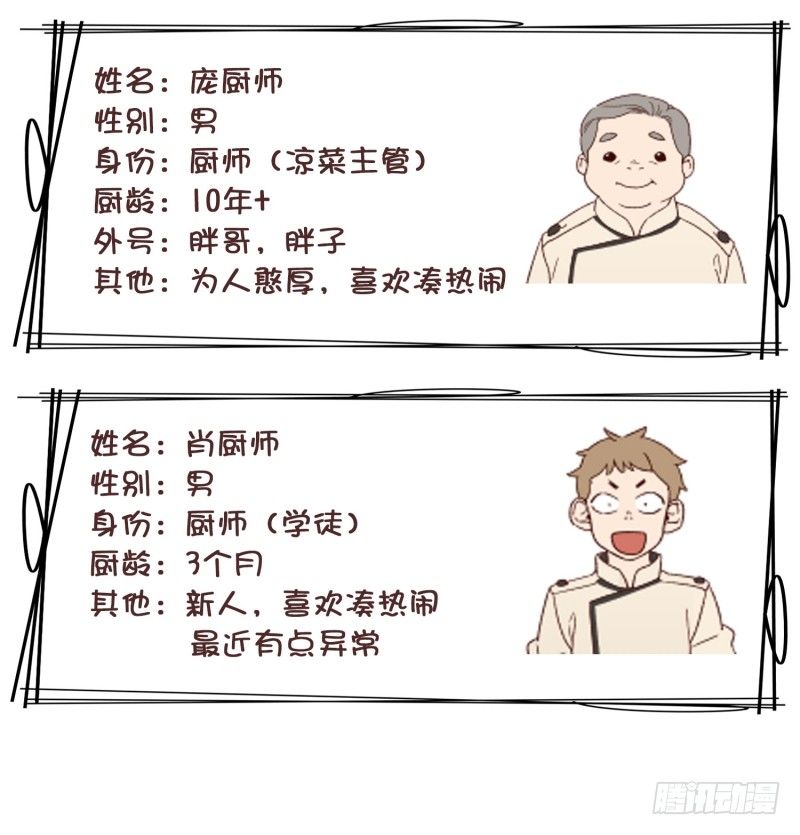 玛丽学姐？！-第20话