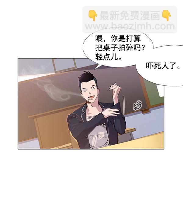 🍱实力至上校园 第2话 第15页