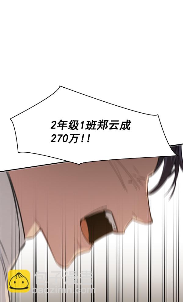 🍱实力至上校园 第104话 第16页
