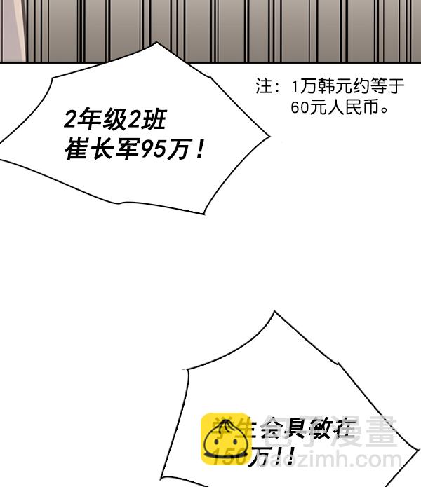 🍱实力至上校园 第104话 第17页