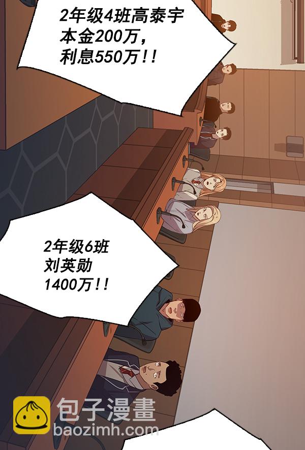 🍱实力至上校园 第104话 第19页